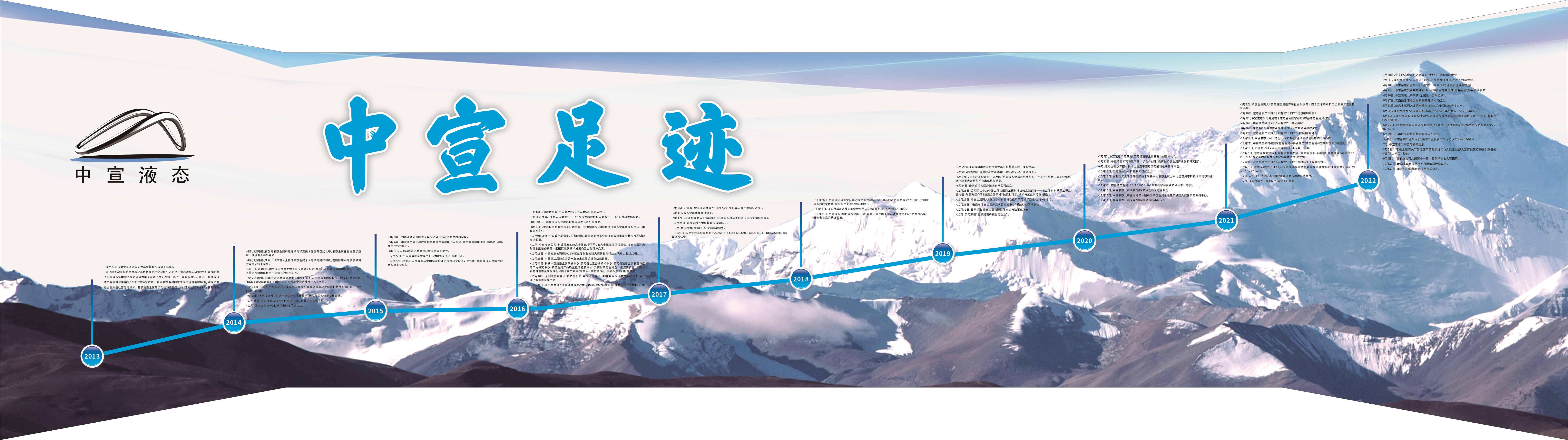 這是描述信息 這是描述信息