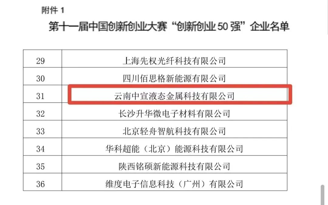 云南中宣液態(tài)金屬科技有限公司榮獲第十一屆中國(guó)創(chuàng)新創(chuàng)業(yè)大賽50強(qiáng)